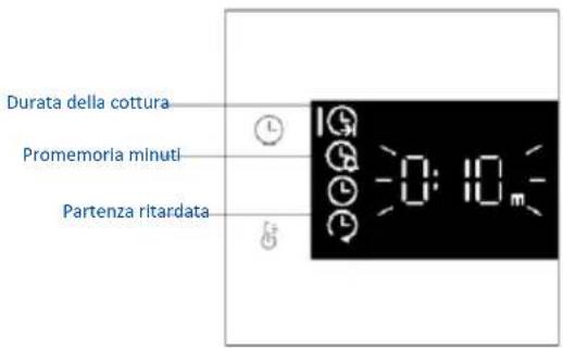 Durata della cottura Promemoria minuti Partenza ritardata