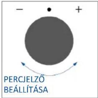- + PERCJELZŐ BEÁLLÍTÁSA