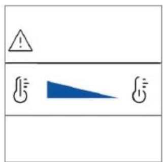 Warning symbol diagram showing warning triangle, battery, and power symbols with corresponding icons