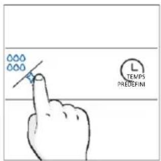 Temps prédéfini
