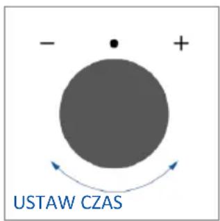 - • + USTAW CZAS