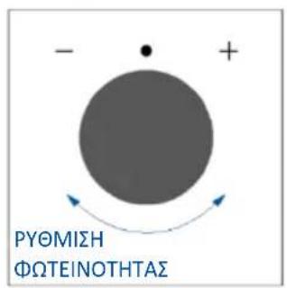 PYOMISH ΦΩΤΕΙΝΟΤΗΤΑΣ