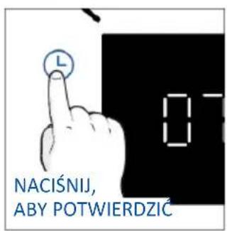 NACIŚNIJ, ABY POTWIERDZIĆ