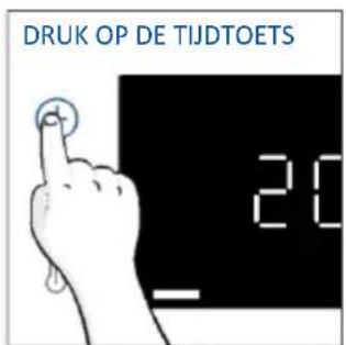 DRUK OP DE TIJDTOETS 20