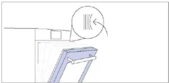 HAIER H6 ID43B3HTB - ÜBERBLICK ÜBER DAS PRODUKT - 10