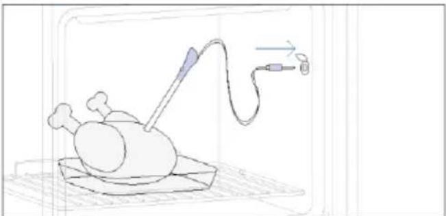 HAIER H6 ID43B3HTB - Sonda per la carne (solo se presente*) - 1