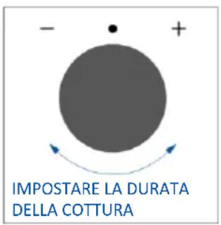 - • + IMPOSTARE LA DURATA DELLA COTTURA
