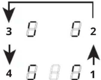 graph TD A["3"] --> B["8"] B --> C["8"] C --> D["2"] E["4"] --> F["8"] F --> G["8"] G --> H["1"]
