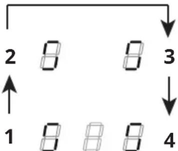 graph TD A["1"] --> B["2"] B --> C["3"] C --> D["4"] style A fill:#f9f,stroke:#333 style B fill:#ccf,stroke:#333 style C fill:#cfc,stroke:#333 style D fill:#fcc,stroke:#333
