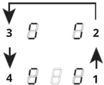 graph TD A["1"] --> B["2"] B --> C["3"] C --> D["4"] D --> A