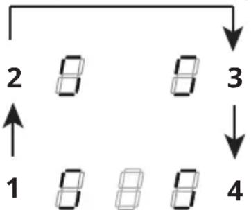 graph TD A["1"] --> B["2"] B --> C["3"] C --> D["4"] style A fill:#f9f,stroke:#333 style B fill:#ccf,stroke:#333 style C fill:#cfc,stroke:#333 style D fill:#fcc,stroke:#333