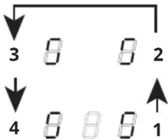3 8 8 2 4 8 8 8 ↑ 1