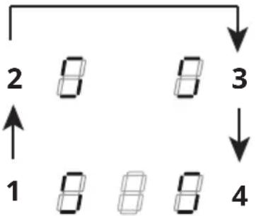 graph TD A["1"] --> B["2"] B --> C["3"] C --> D["4"] style A fill:#f9f,stroke:#333 style B fill:#ccf,stroke:#333 style C fill:#cfc,stroke:#333 style D fill:#fcc,stroke:#333