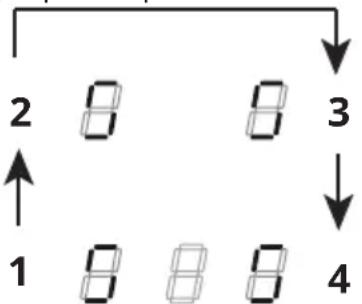 graph TD A["1"] --> B["2"] B --> C["3"] C --> D["4"] style A fill:#f9f,stroke:#333 style B fill:#ccf,stroke:#333 style C fill:#cfc,stroke:#333 style D fill:#fcc,stroke:#333