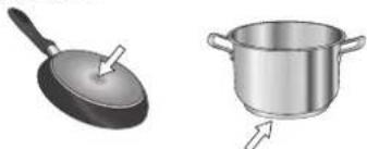 Illustration of a frying pan and a cooking pot (no text or symbols).