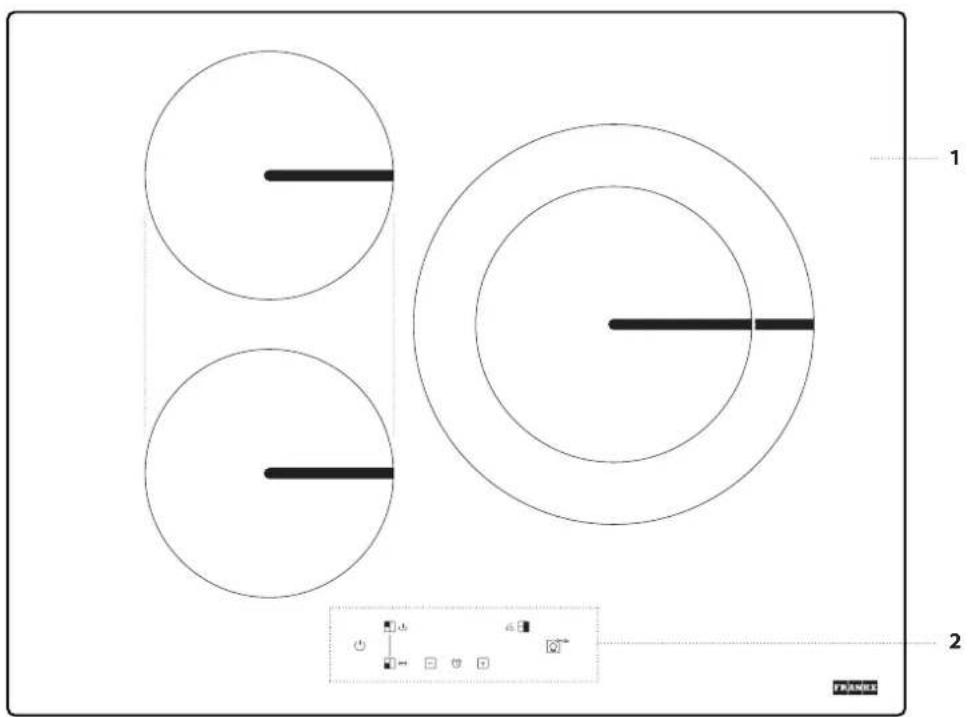 Pure geometric diagram with three concentric circles and horizontal lines, no text or symbols present.