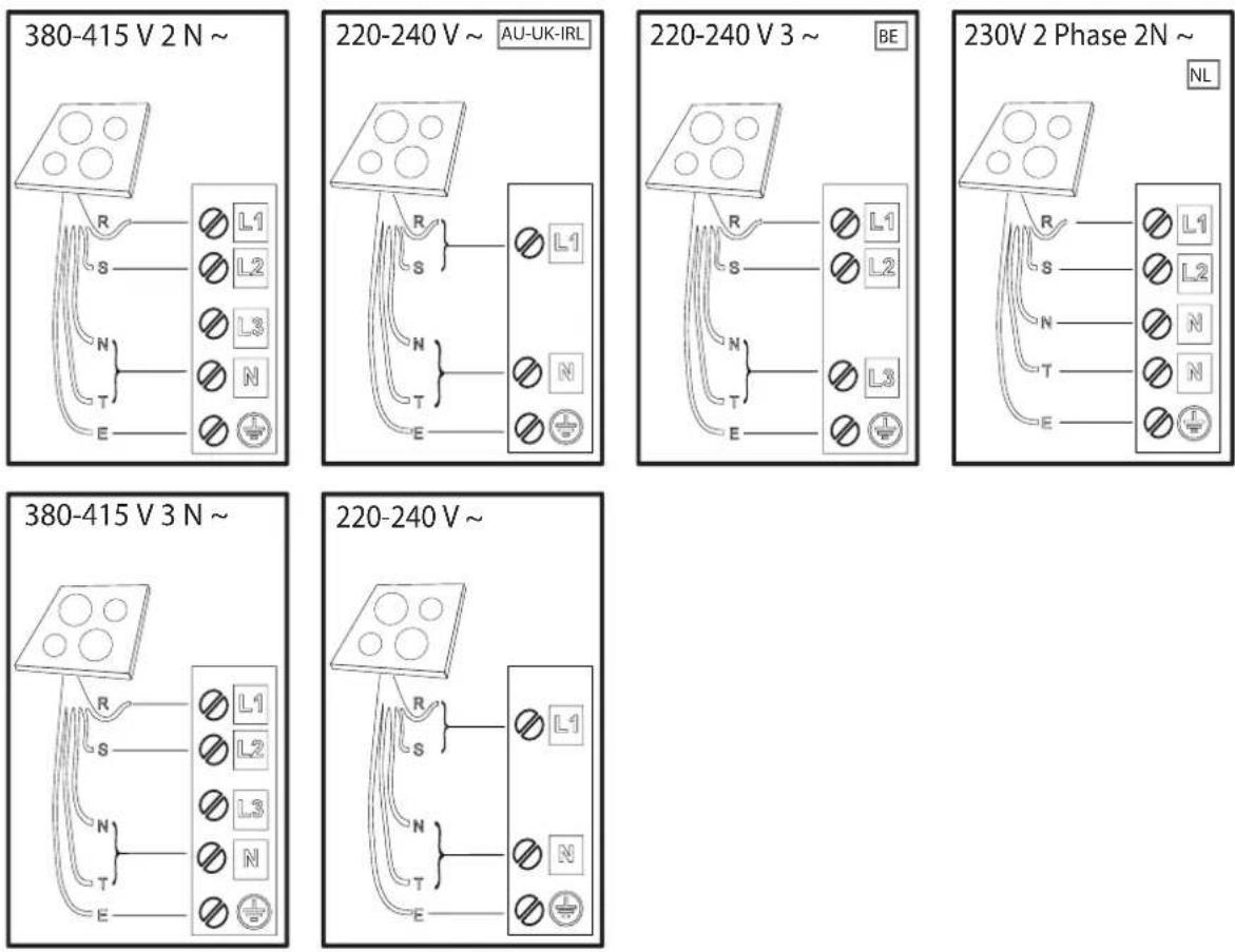 FRANKE FSM 653 I D BK - BRANCHEMENT ÉLECTRIQUE - 1