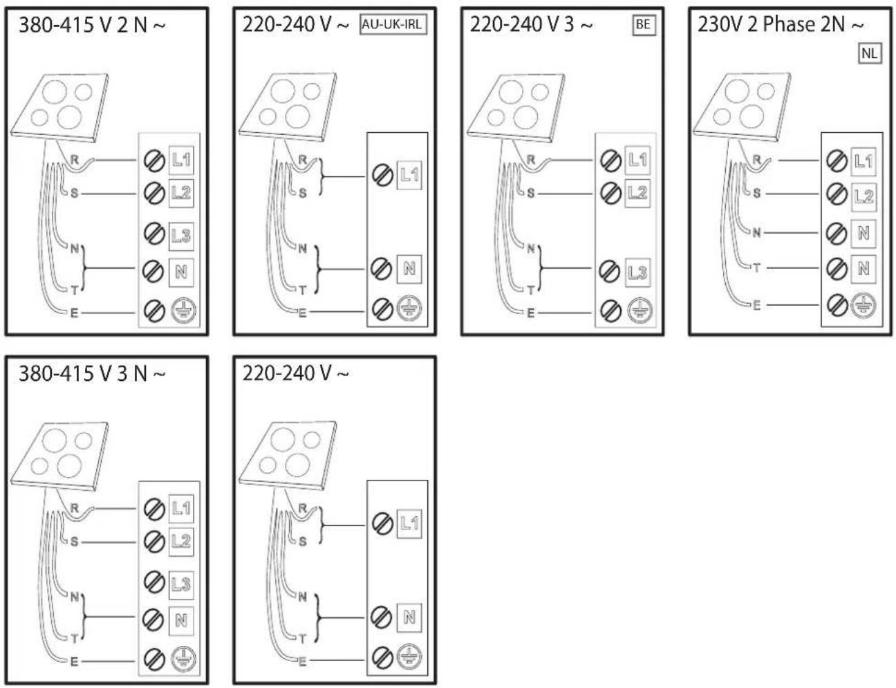 FRANKE FSM 653 I D BK - ZAPOJENIE DO ELEKTRICKEJ SIETE - 1
