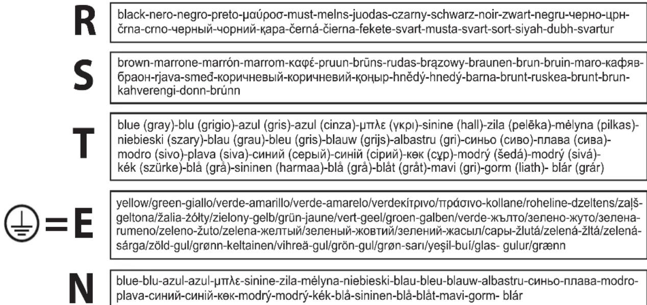 black-nero-negro-preto-μαύροσ-must-melns-juodas-czarny-schwarz-noir-zwart-negru-cherno-црн-чrna-crno-черный-чорний-қара-černá-čierna-fekete-svart-musta-svart-sort-siyah-dubh-svartur brown-marrone-marrón-marrom-кɑφέ-pruun-brūns-rudas-brązowy-braunen-brun-bruin-maro-қафяв-браон-rjava-smed-korичневый-к…