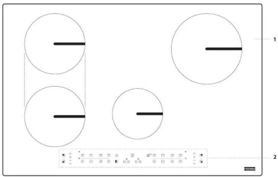 Pure diagram of four circles with horizontal lines, no text or symbols present.