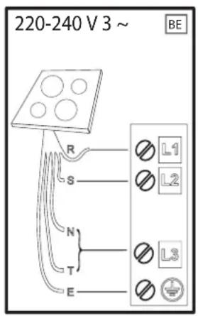 220-240 V 3 ~, BE, R, S, N, T, E, L1, L2, L3