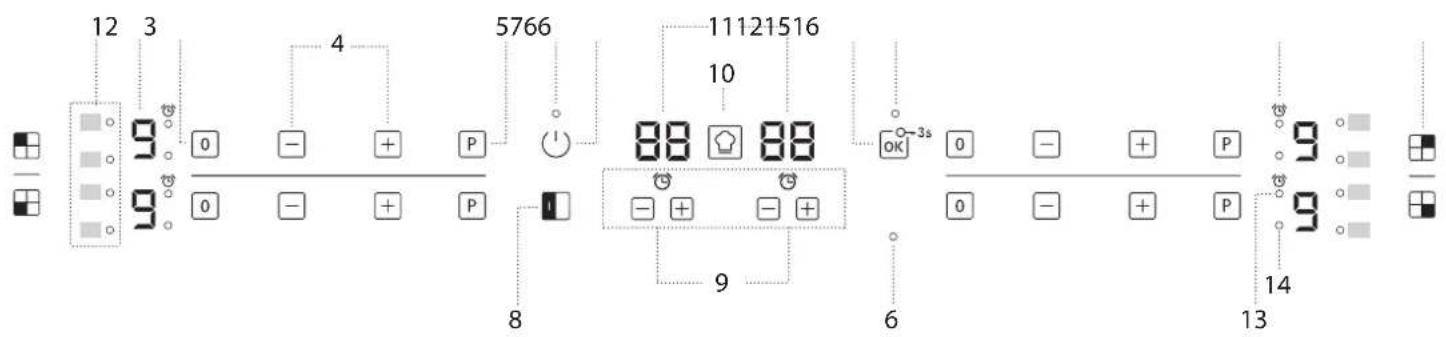 12 3 4 5766 11121516 10 8 9 6 13 14