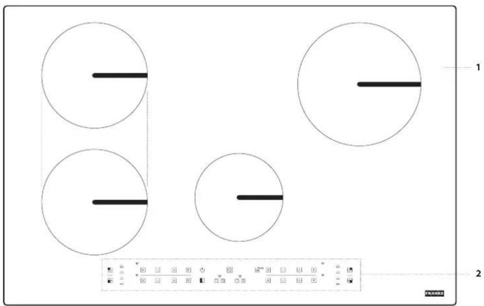 Pure diagram of four circles with horizontal lines, no text or symbols present