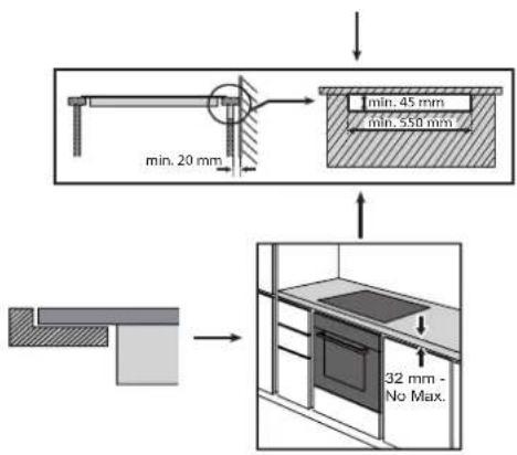 min. 20 mm, min. 45 mm, min. 550 mm, 32 mm - sans maximum