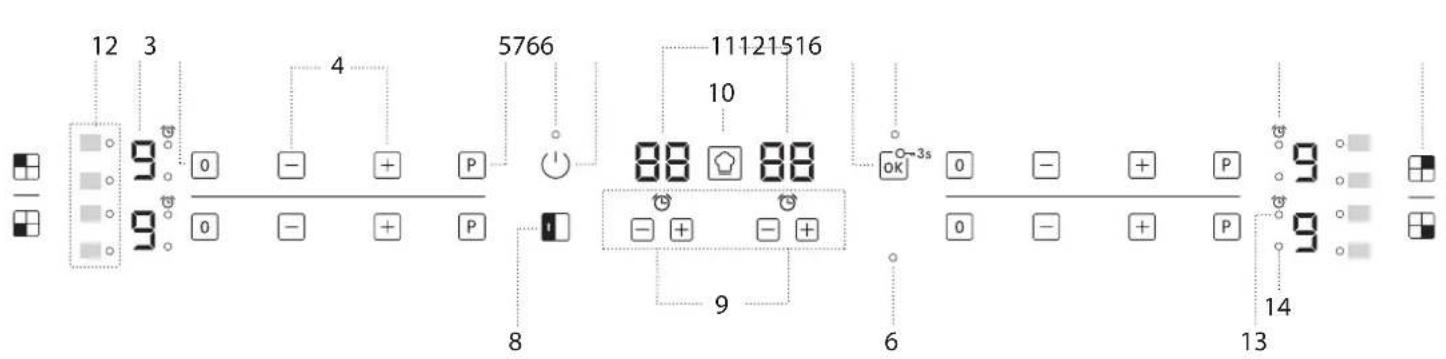 Diagram with numbers and symbols: 12 3, 9 0 - + P 5766, 8 11121516, 10, 88 88, - + - +, 9, 6 0 - + P, 13 9, 14.