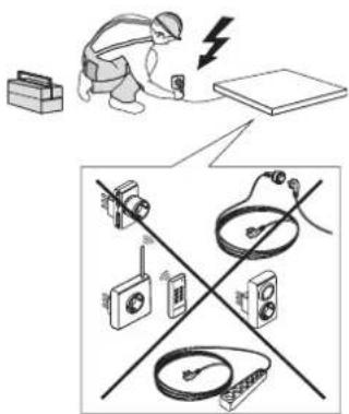 Diagram illustrating electrical circuitry with a worker, switches, and various devices including radio, meters, and meters connected to a panel.