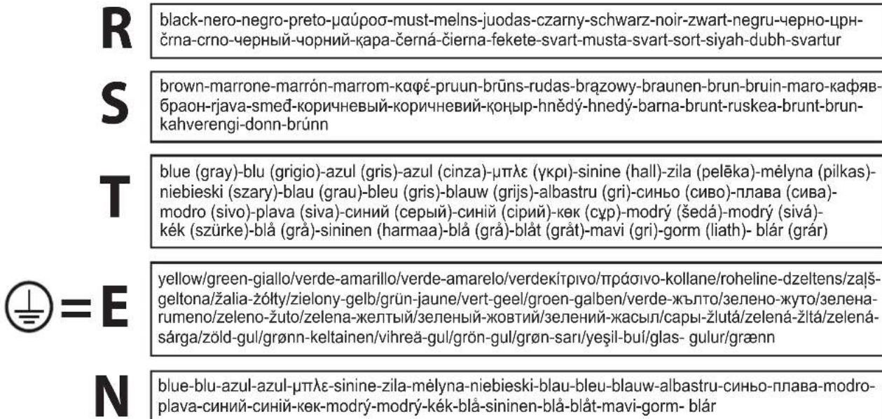 black-nero-negro-preto-μαύροσ-must-melns-juodas-czarny-schwarz-noir-zwart-negru-черно-црн- črna-crno-черный-чорний-қара-černá-čierna-fekete-svart-musta-svart-sort-siyah-dubh-svartur brown-marrone-marrón-marrom-қαφέ-pruun-brūns-rudas-brązowy-braunen-brun-bruin-maro-қαφяв- браон-rjava-smed-korичневый-…