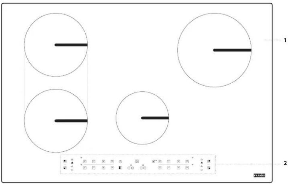 Pure diagram of four circles with horizontal lines, no text or symbols present.