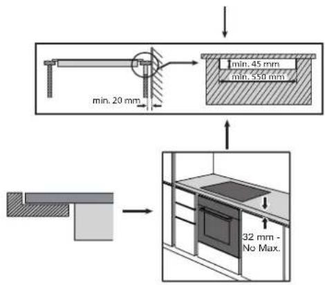min. 20 mm min. 45 mm min. 550 mm 32 mm - bez maxima