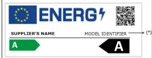 ENERG A SZÁLLÍTÓ NEVE MODELLAZONOSÍTÓ (*) A A