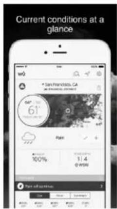 Current conditions at a glance w0 San Francisco, CA 04°: 15.0 61° Temperature: 28.0 Rain: 100% 11.4 @ WSW Pare all conditions