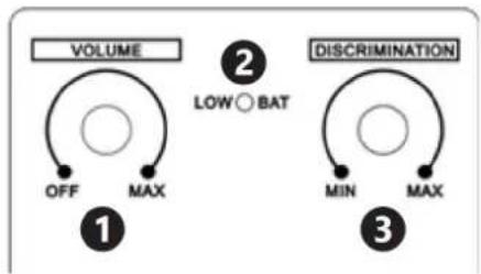 graph TD A["VOLUME OFF"] --> B["1"] C["VOLUME MAX"] --> D["2"] E["DISCRIMINATION MIN/MAX"] --> F["3"] style A fill:#f9f,stroke:#333 style C fill:#f9f,stroke:#333 style E fill:#f9f,stroke:#333