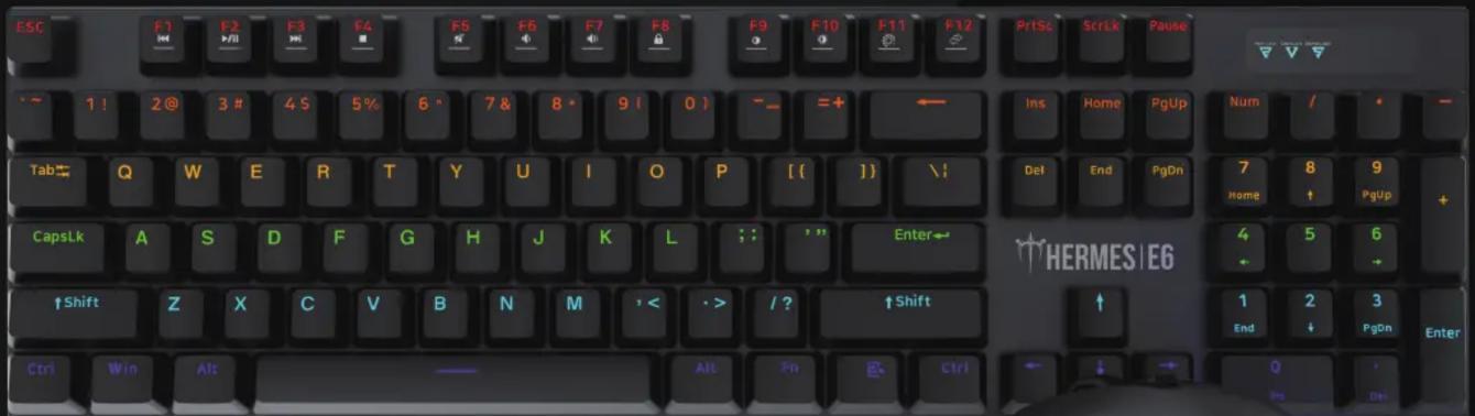 ESC F1 F2 F3 F4 F5 F6 F7 F8 F9 F10 F11 F12 PrtSc ScrLk Pause ~ 1 ! 2 @ 3 # 4 $ 5% 6 ° 7 & 8 ° 9 ( 0 ) - _ =+ ← Ins Home PgUp Num / • - Tab= Q W E R T Y U I O P [ { }] \ ; Del End PgDn 7 8 9 Home ↑ PgUp + CapsLk A S D F G H J K L : : ' " Enter← 4 5 6 + ↑Shift Z X C V B N M , < · > / ? ↑Shift ↑ 1 2 3 End ↓ PgDn Enter Ctrl Win Alt Alt Fn Ctrl + ↓ → Q Ins Del
