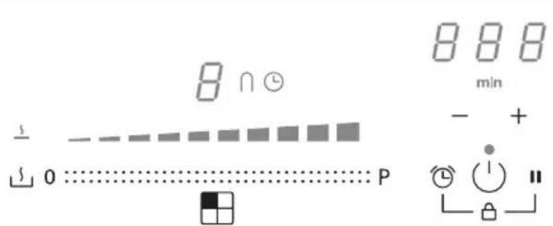 8 ∩ 8 min - + 0 P