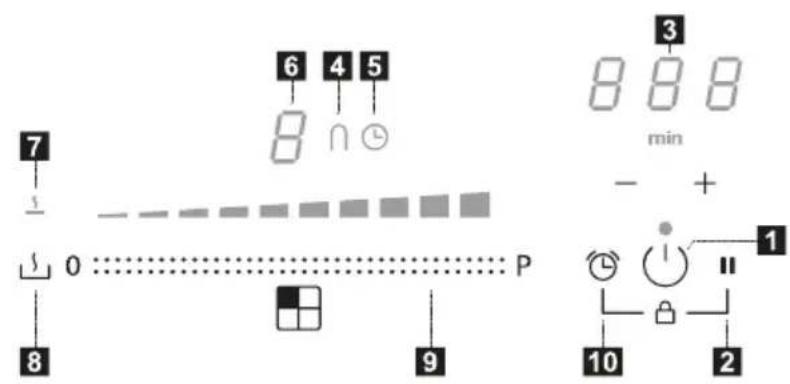 6 4 5 8 ∩ ⓣ 7 min - + 0 P 1 8 9 10 2