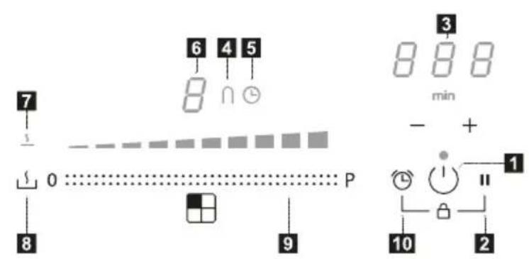 FRANKE Mythos FMY 8391R HI - BANDEAU DE COMMANDE - 1