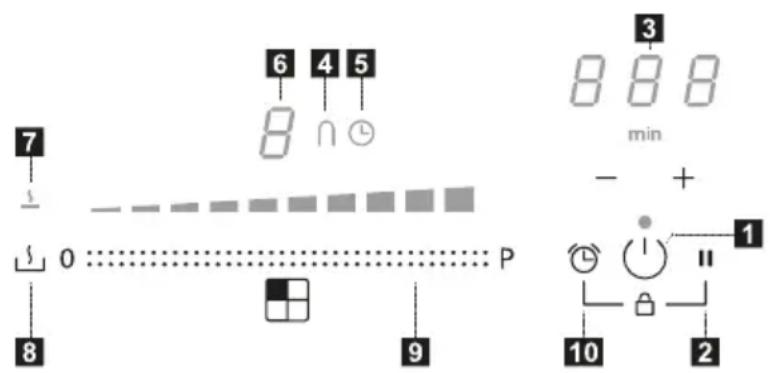 6 4 5 8 ∩ 7 0 P 8 9 3 8 8 8 min - + 1 10 2
