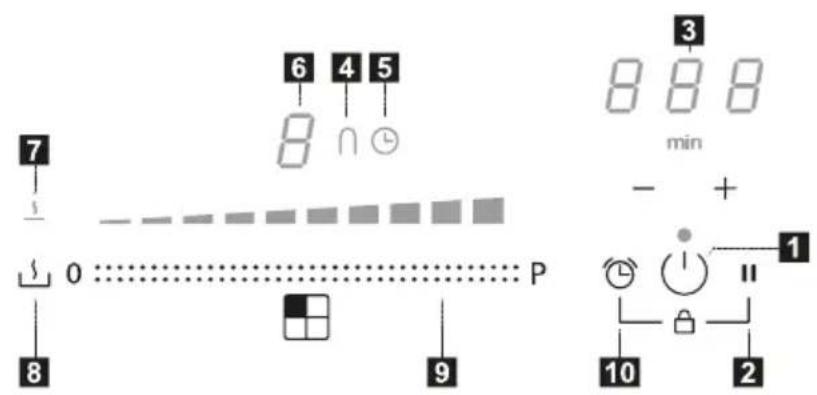 6 4 5 8 ∩ ⓣ 7 0 P 8 9 3 8 8 8 min - + 1 10 2