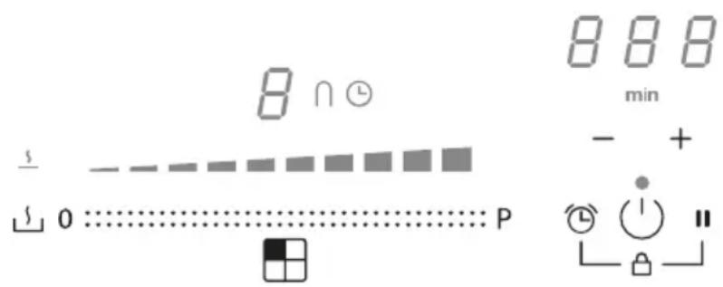 8 ∩ 8 min - + 0 P - +