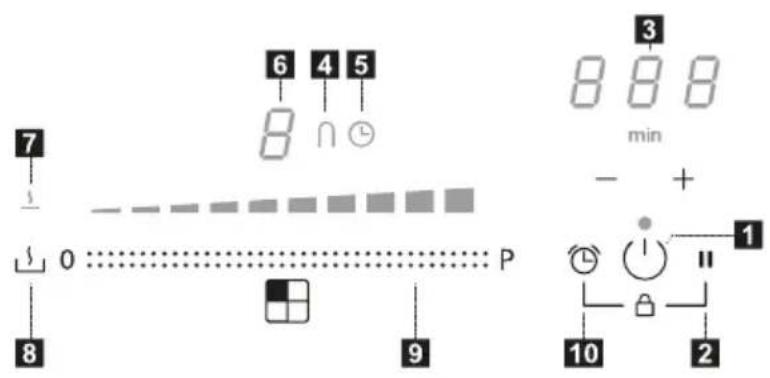 6 4 5 8 ∩ ⓣ 7 0 P 8 9 3 8 8 8 min - + 1 10 2