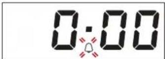 0:00