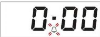 0:00