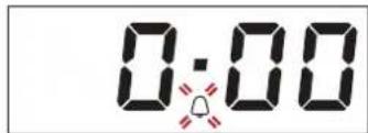 0:00