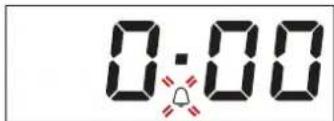 0:00