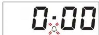 0:00
