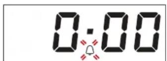 0:00